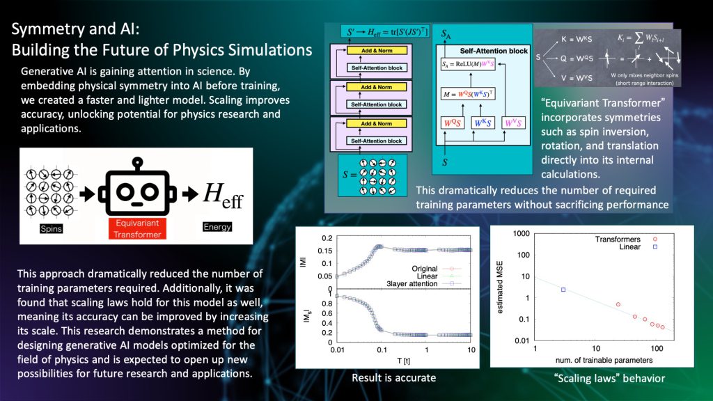 Symmetry and AI: Building the Future of Physics Simulations